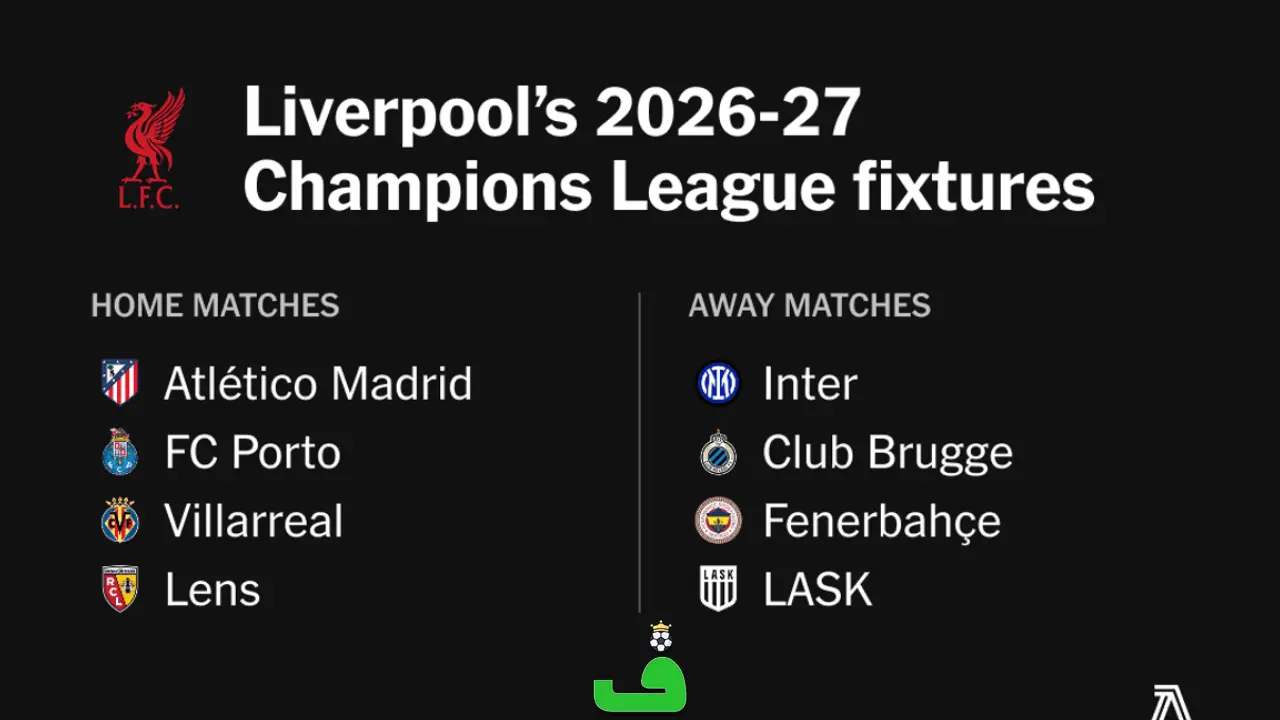 برنامه بازی لیورپول در لیگ قهرمانان اروپا 2026