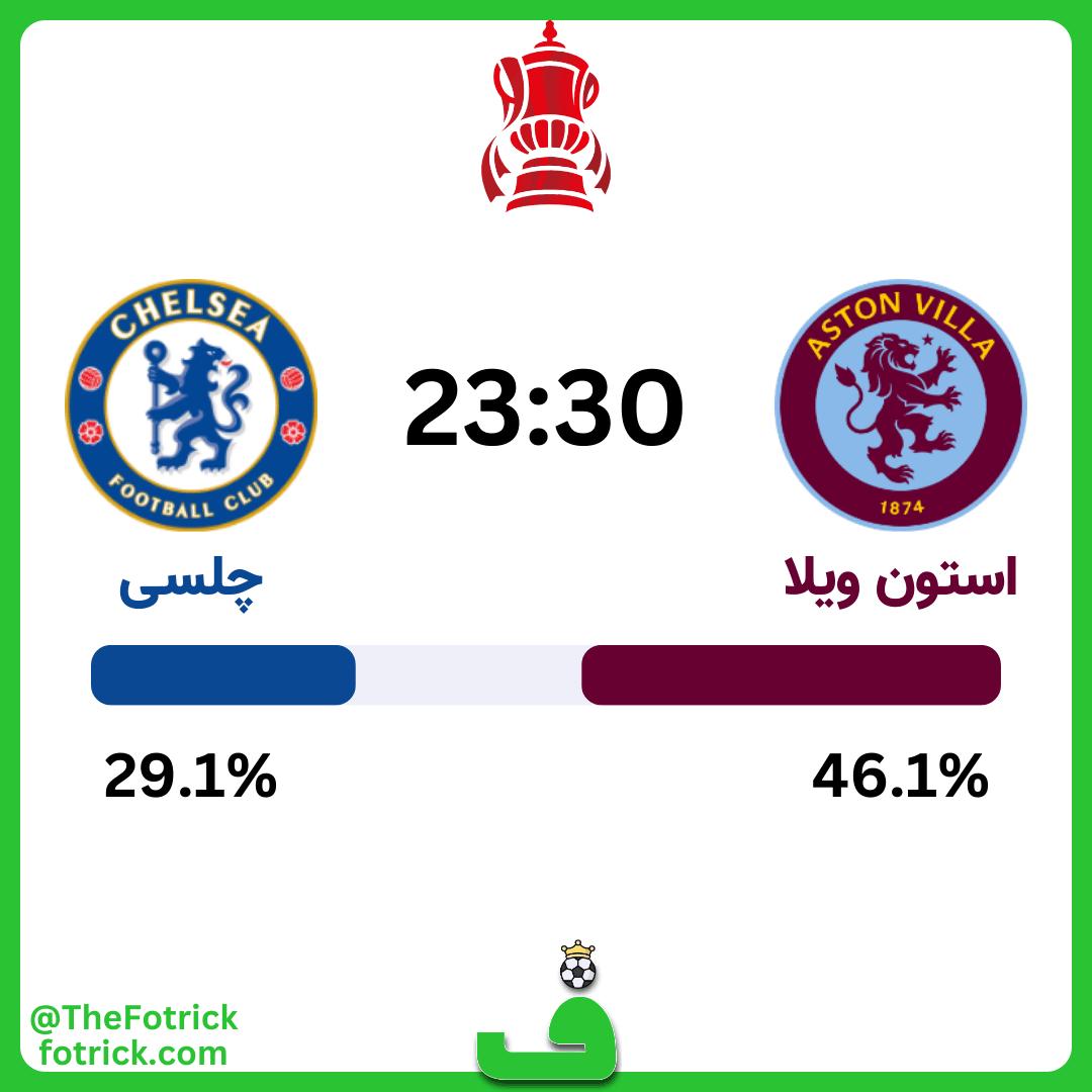 پیش‌بینی بازی استون ویلا و چلسی
