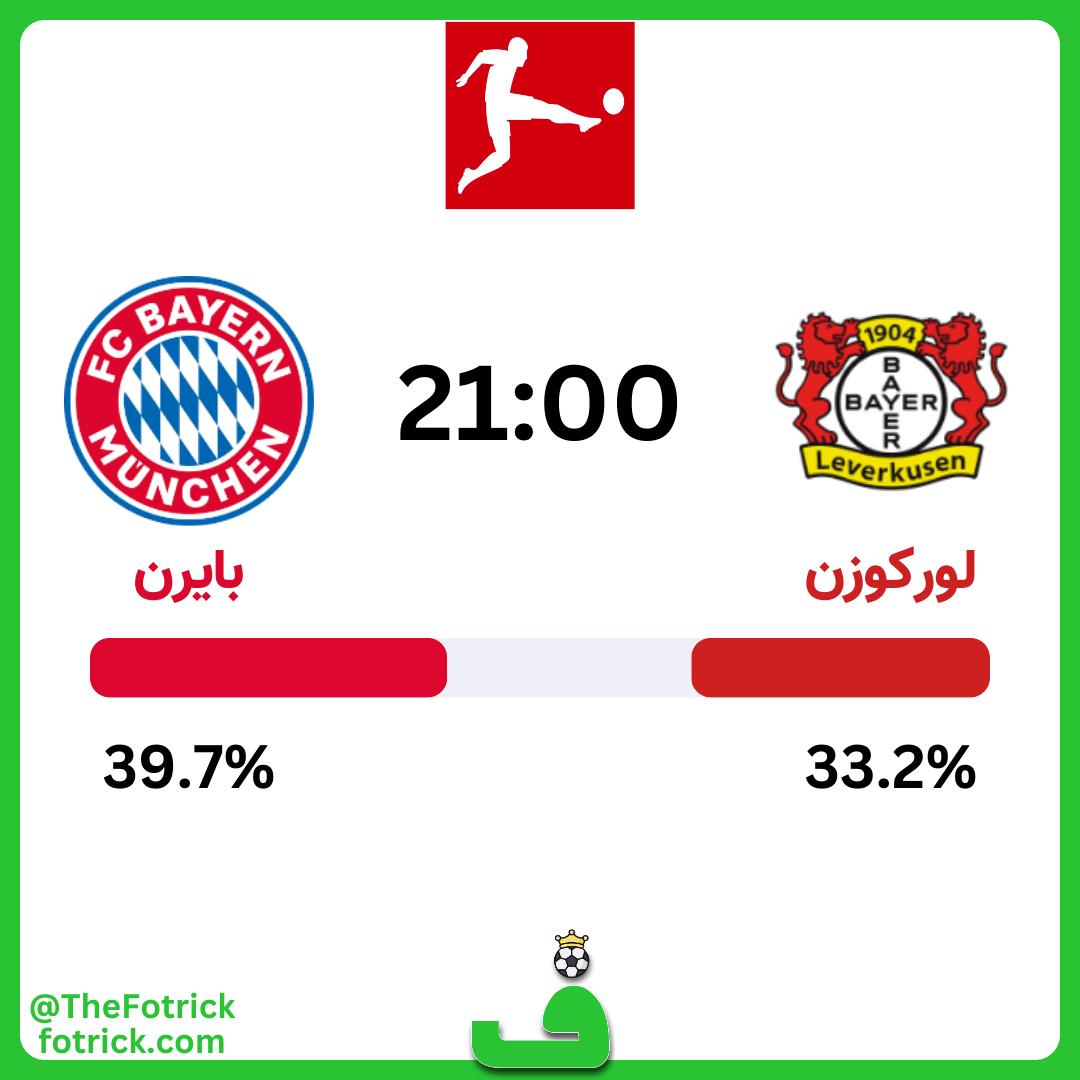پیش بینی بایر لورکوزن مقابل بایرن مونیخ
