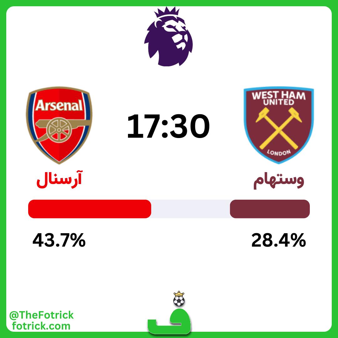 پیش بینی وستهام مقابل آرسنال