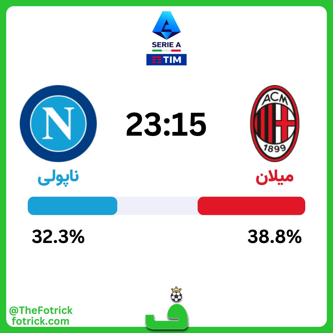 پیش بینی میلان مقابل ناپولی