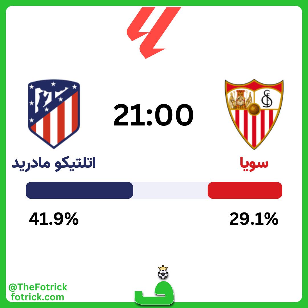 پیش بینی سویا مقابل اتلتیکو مادرید