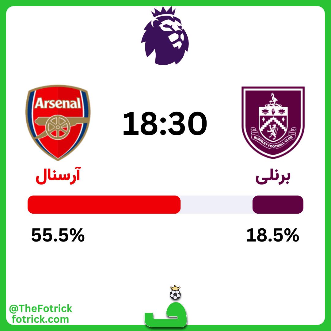 پیش بینی برنلی مقابل آرسنال