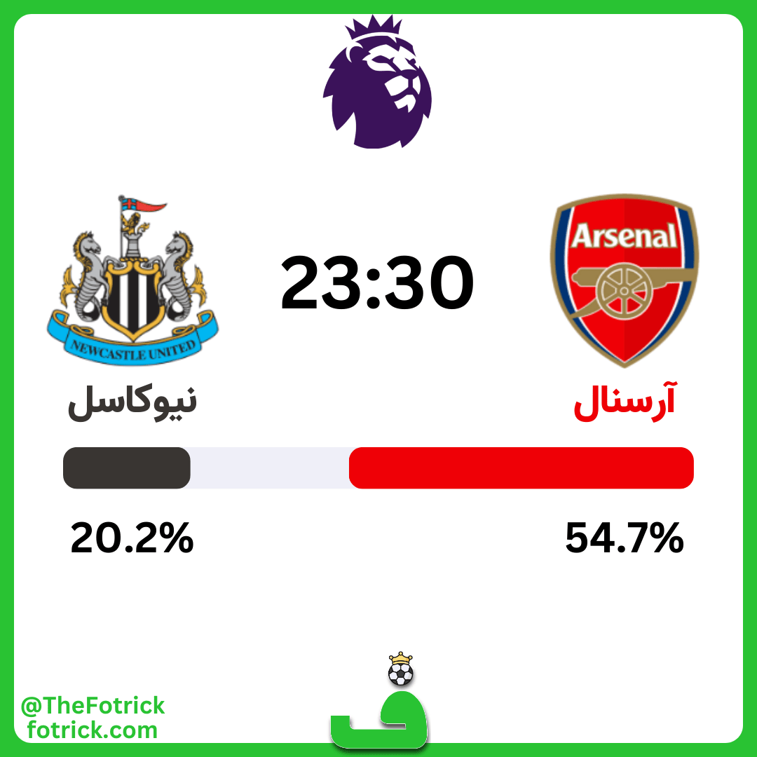 پیش بینی آرسنال مقابل نیوکاسل