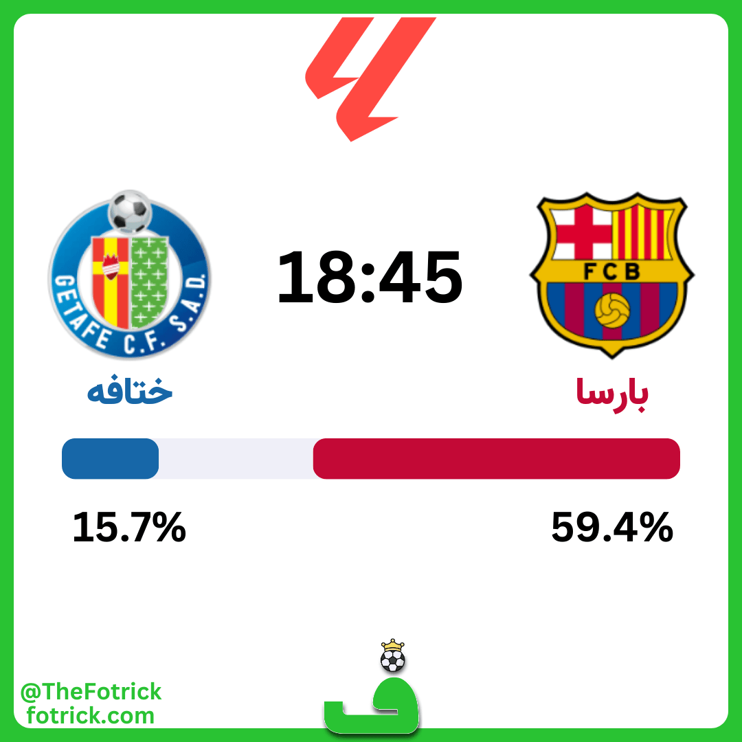 پیش بینی بارسلونا مقابل ختافه
