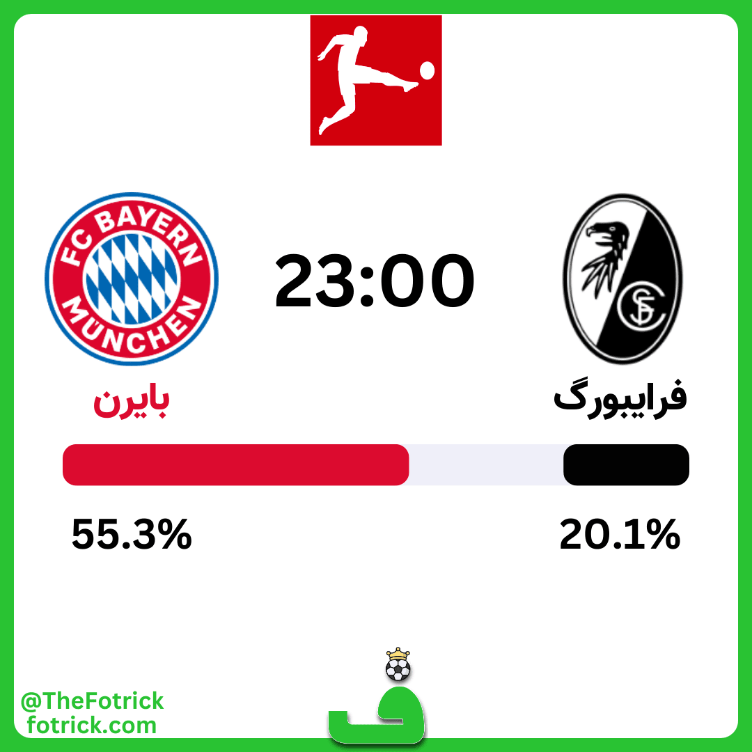 پیش بینی فرایبورگ مقابل بایرن مونیخ