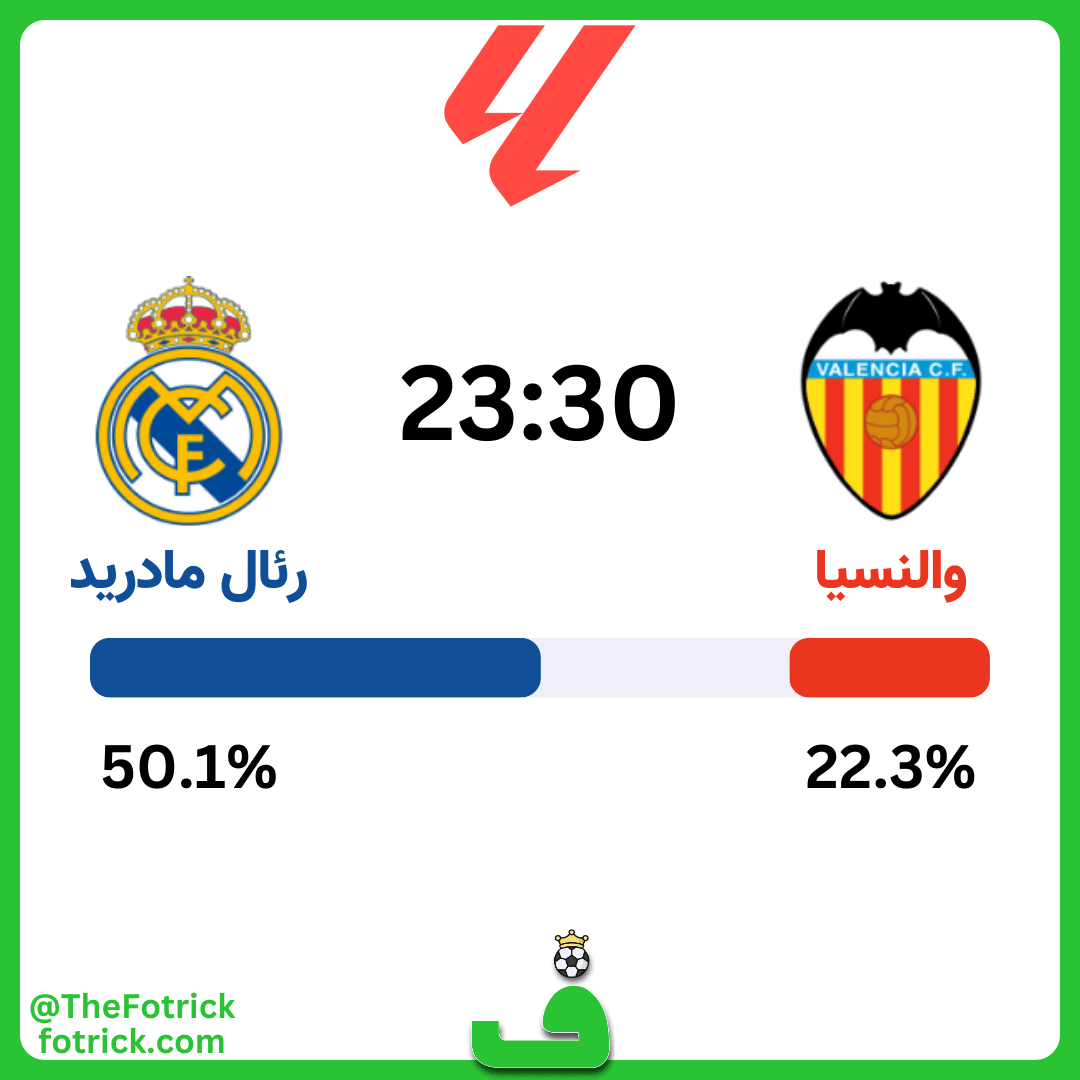 پیش بینی والنسیا مقابل رئال مادرید