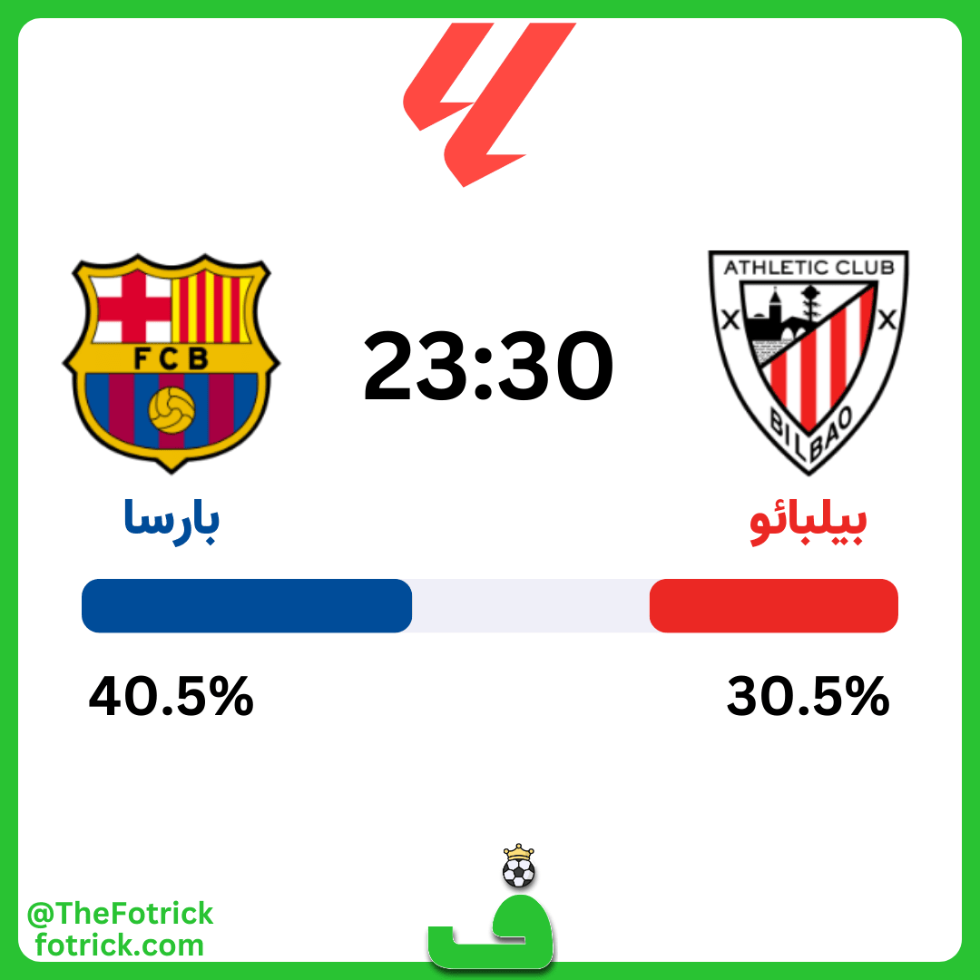 پیش بینی اتلتیک بیلبائو مقابل بارسلونا