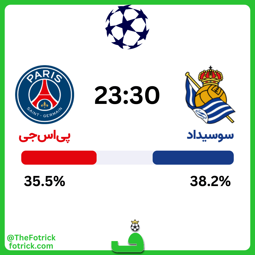 پیش بینی سوسیداد مقابل پاری سن ژرمن