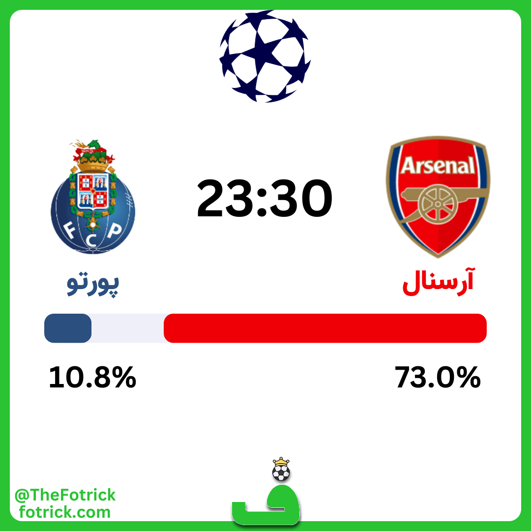 پیش بینی آرسنال مقابل پورتو