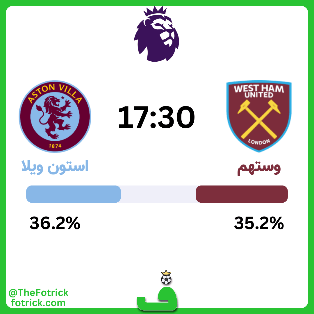 پیش بینی وستهام مقابل استون ویلا