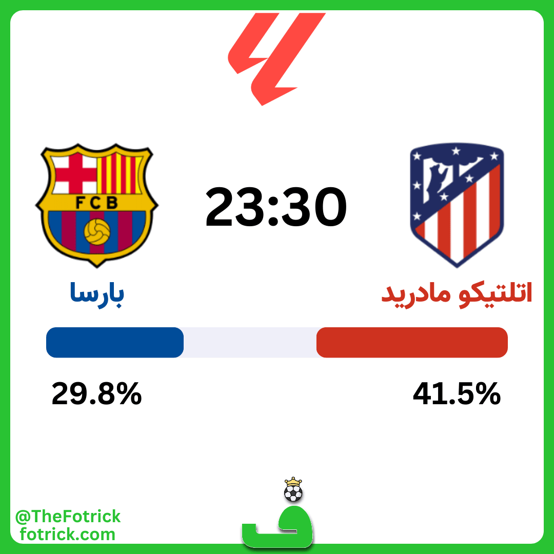پیش بینی اتلتیکو مقابل بارسلونا
