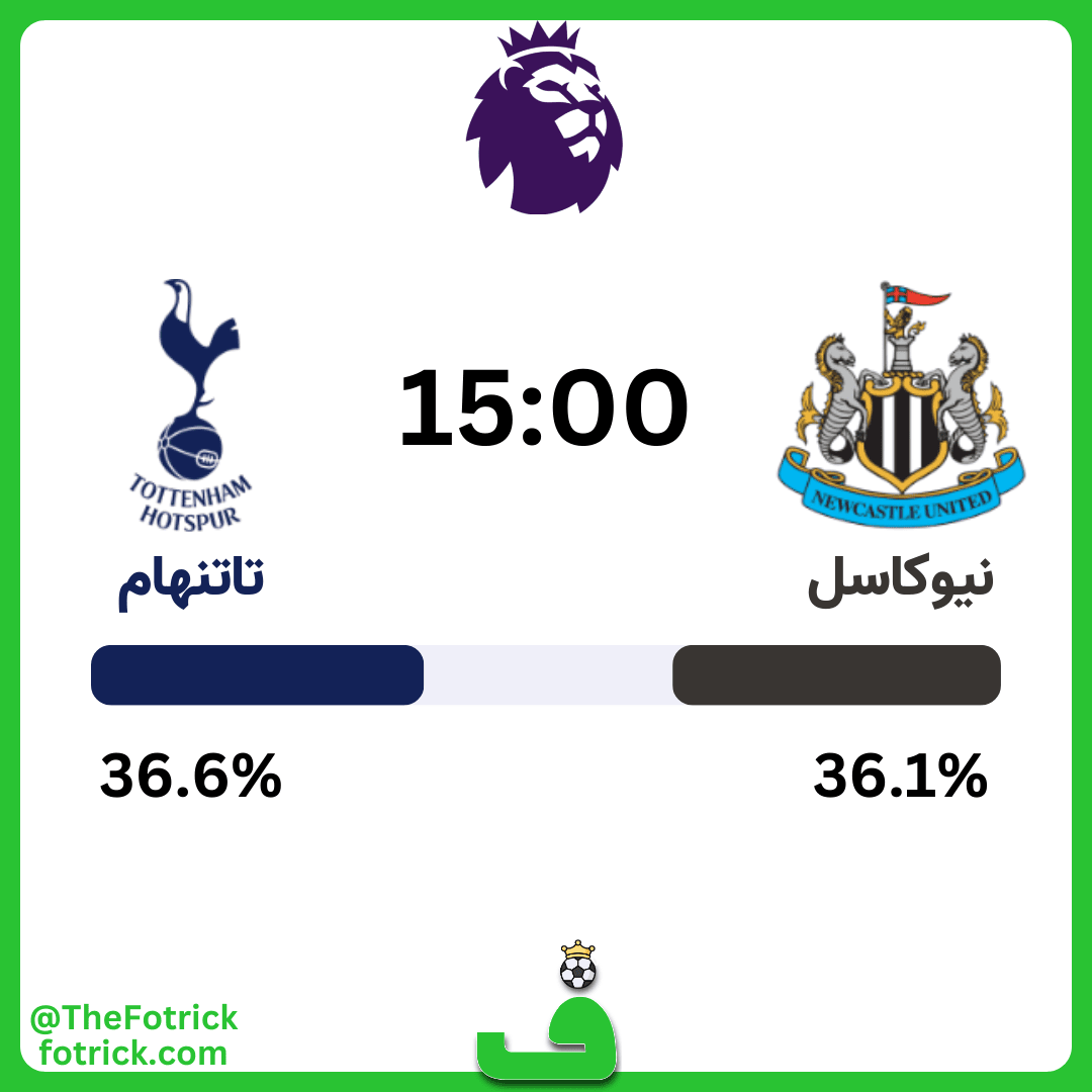احتمال برد نیوکاسل مقابل تاتنهام