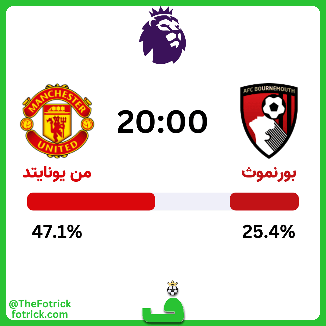 احتمال برد بورنموث مقابل منچستریونایتد