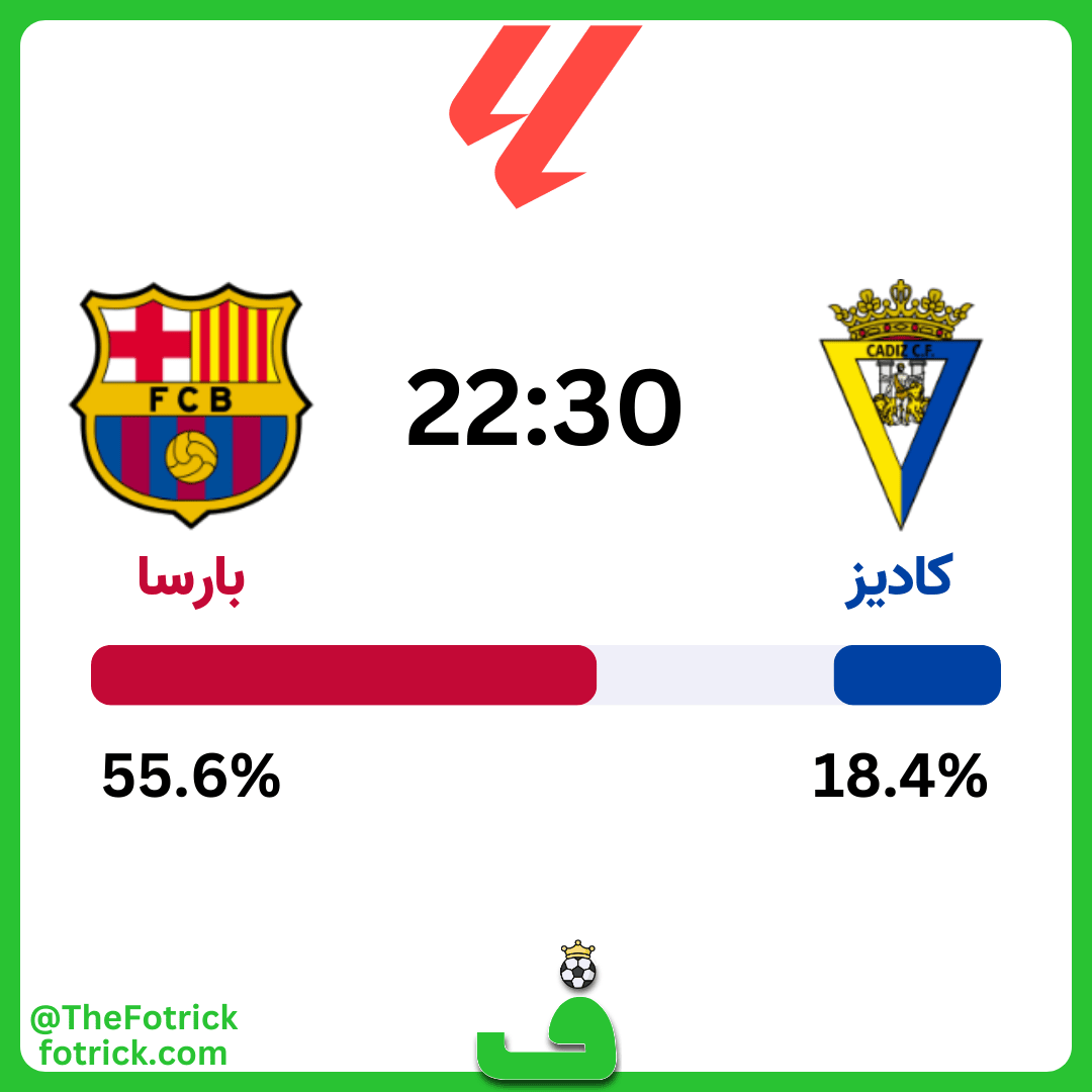 احتمال برد کادیز مقابل بارسلونا