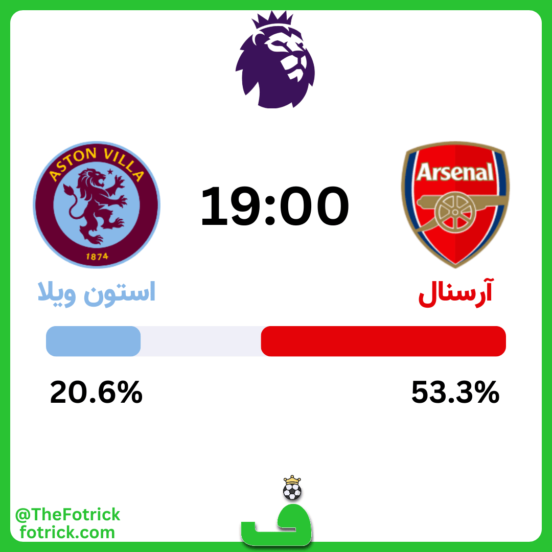 احتمال برد آرسنال مقابل استون ویلا