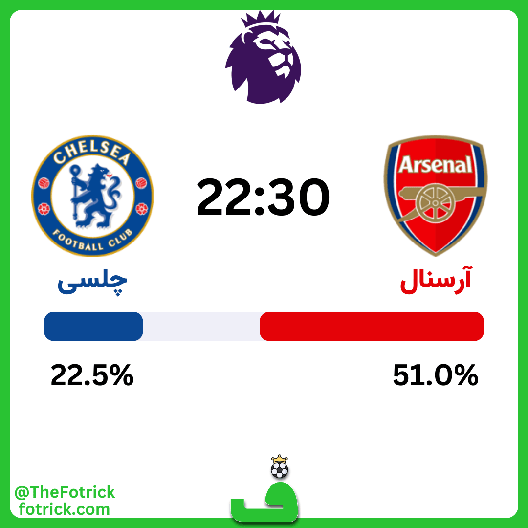 احتمال برد آرسنال مقابل چلسی