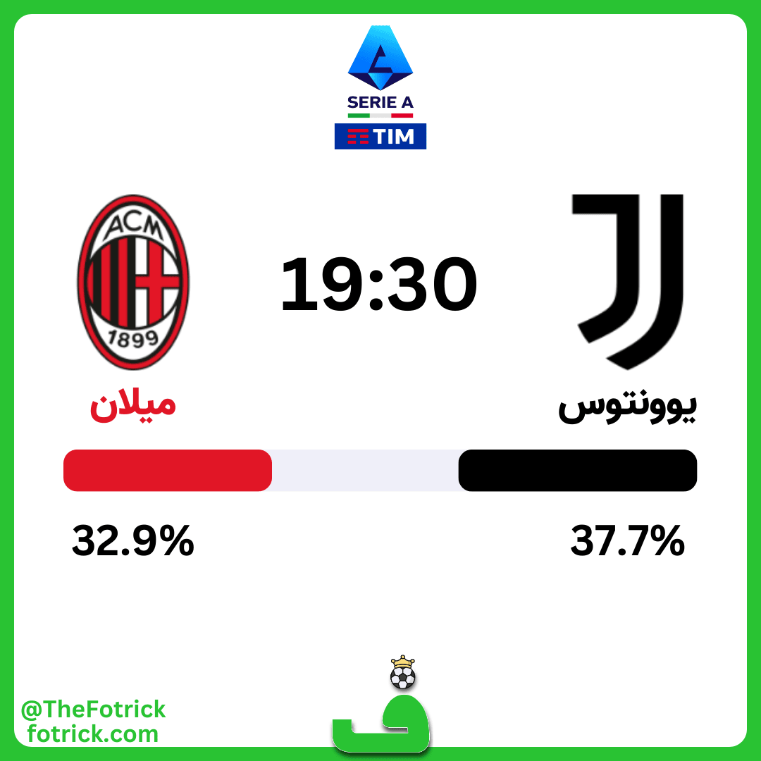 احتمال برد یوونتوس مقابل میلان