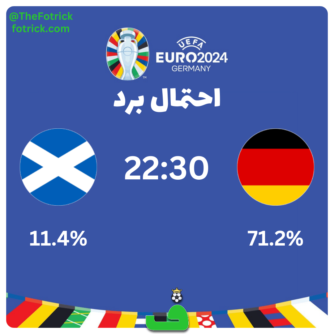 پیش بینی بازی آلمان و اسکاتلند