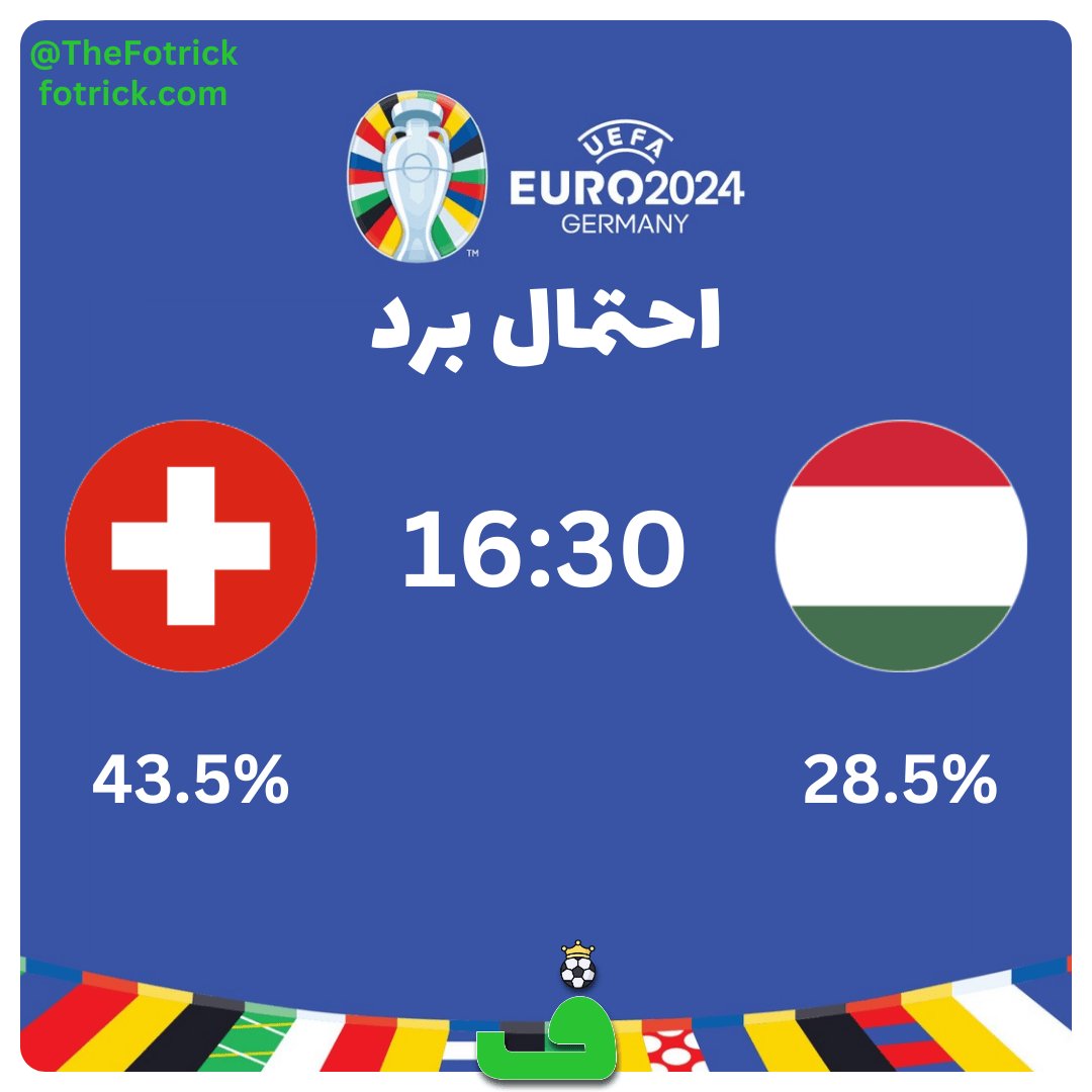 احتمال برد مجارستان مقابل سوئیس