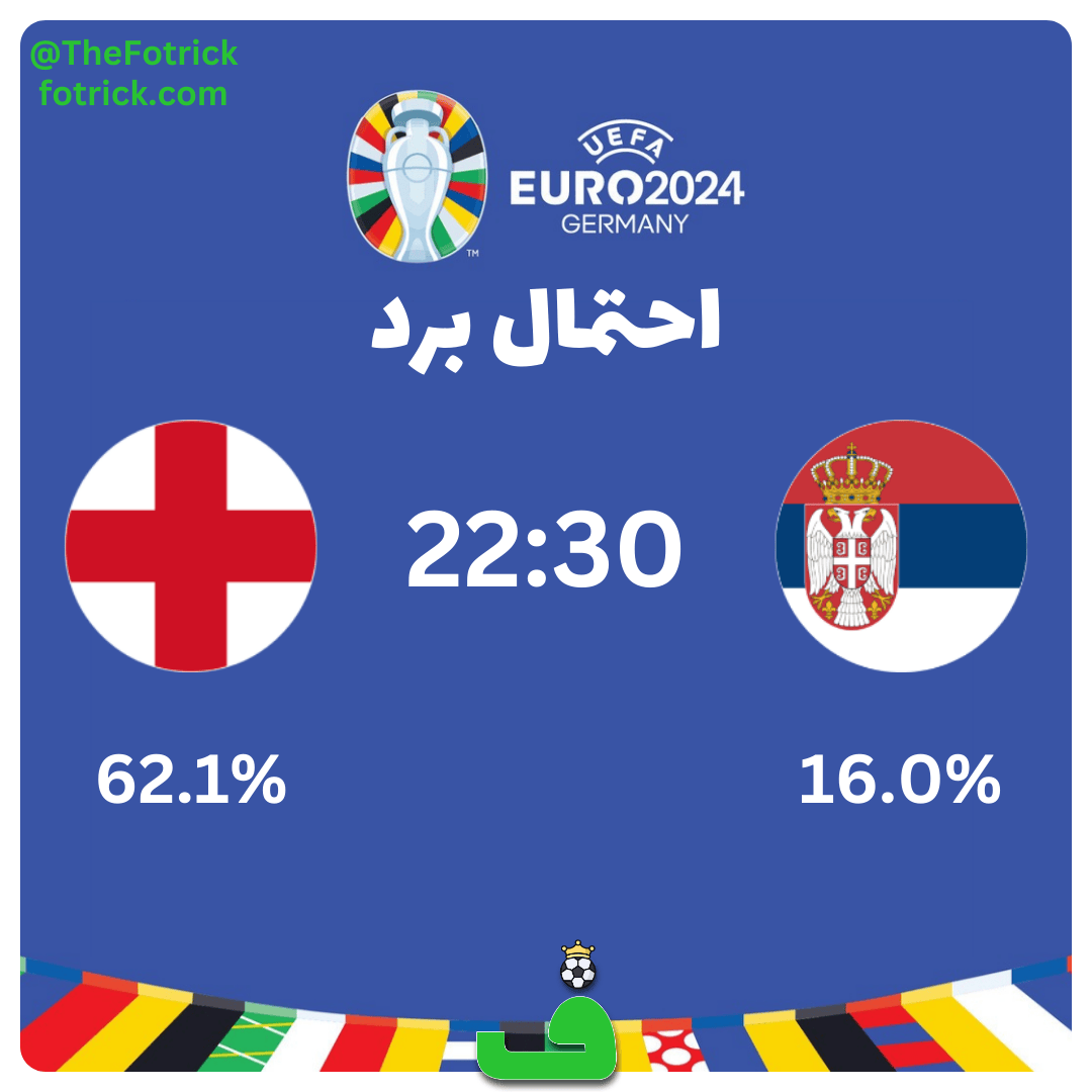 احتمال برد صربستان مقابل انگلیس