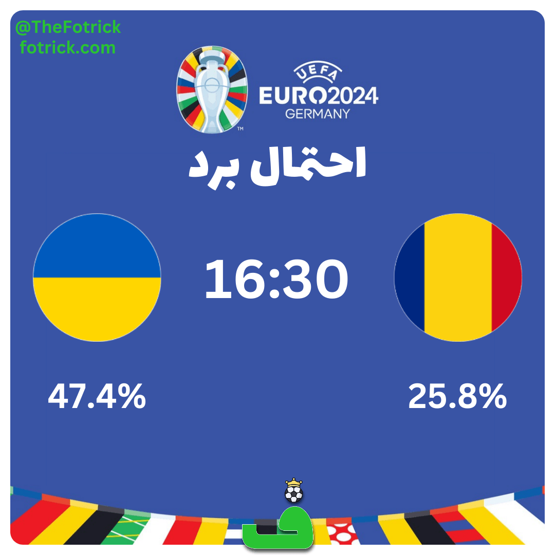 احتمال برد رومانی مقابل اوکراین