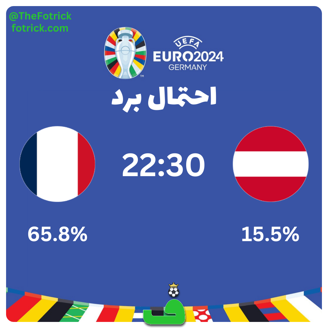 احتمال برد اتریش مقابل فرانسه