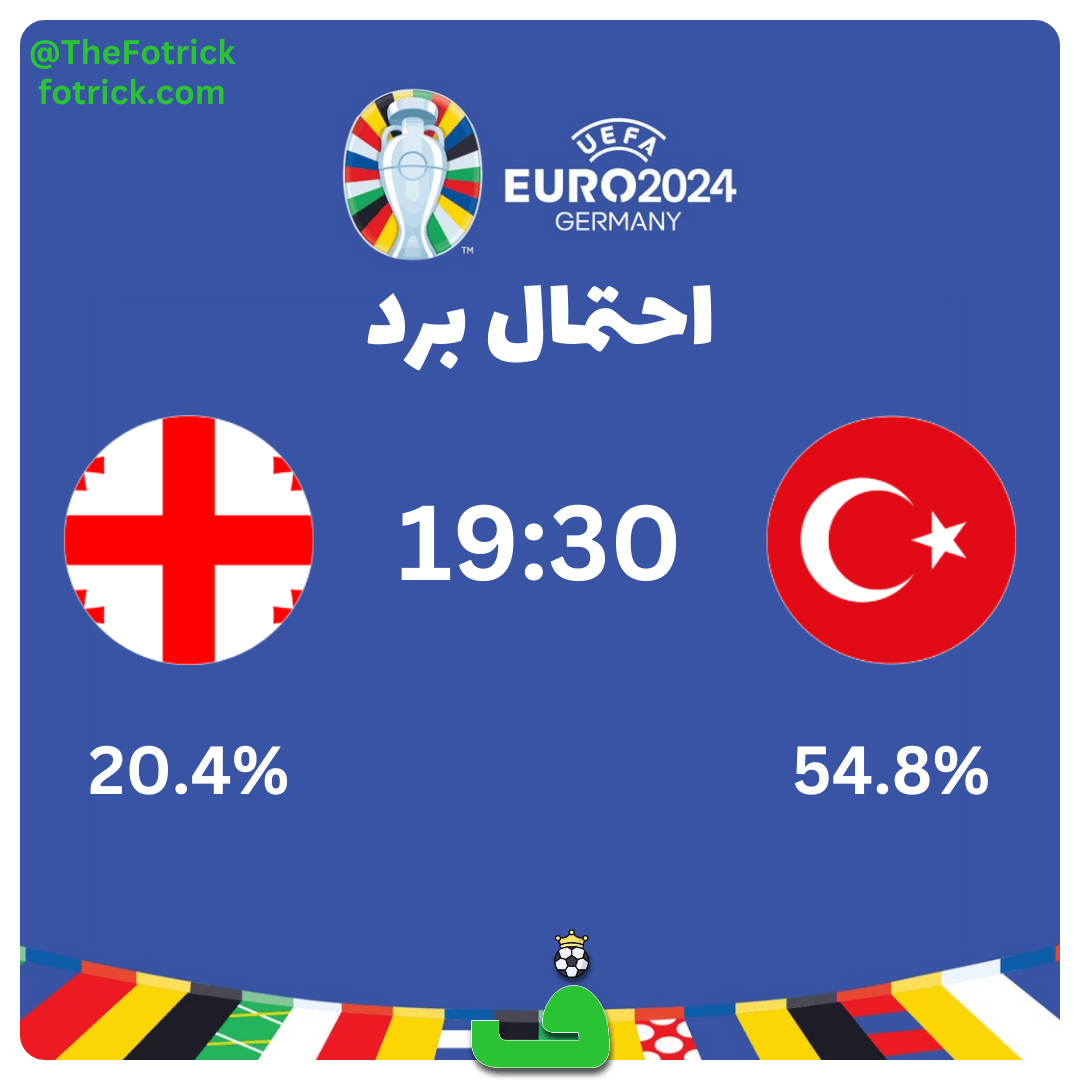 پیش بینی ترکیه مقابل گرجستان
