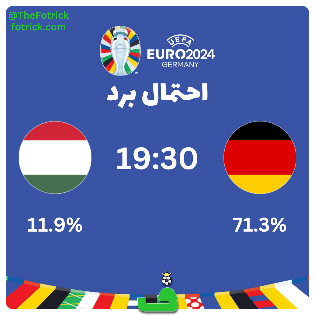 پیش بینی آلمان مقابل مجارستان