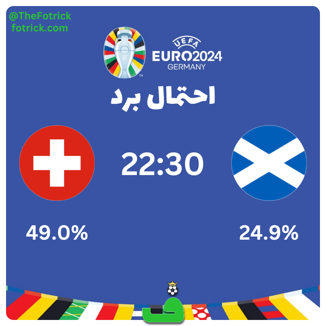 پیش بینی اسکاتلند مقابل سوئیس