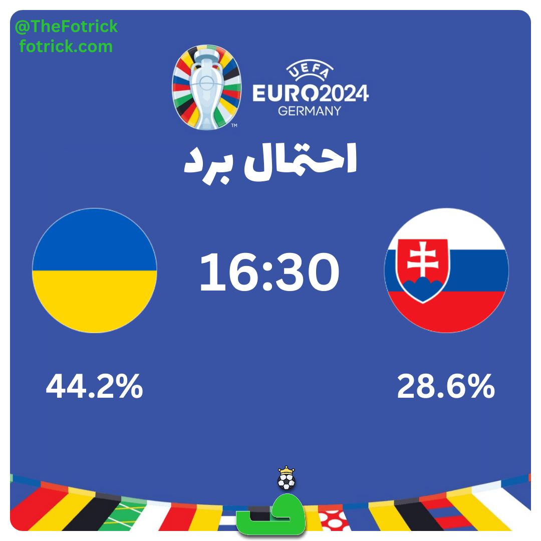 پیش بینی اسلواکی مقابل اوکراین