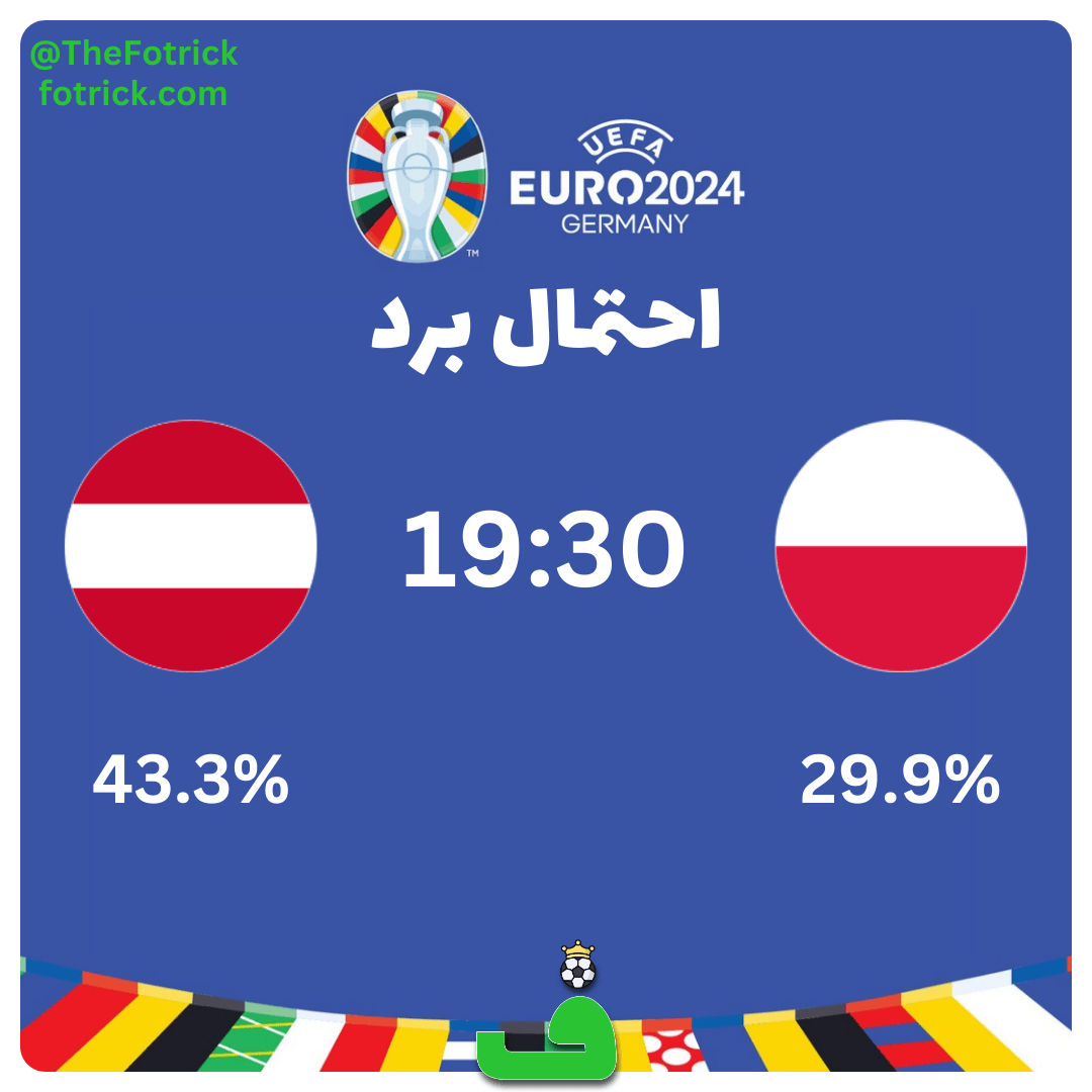 پیش بینی لهستان مقابل اتریش