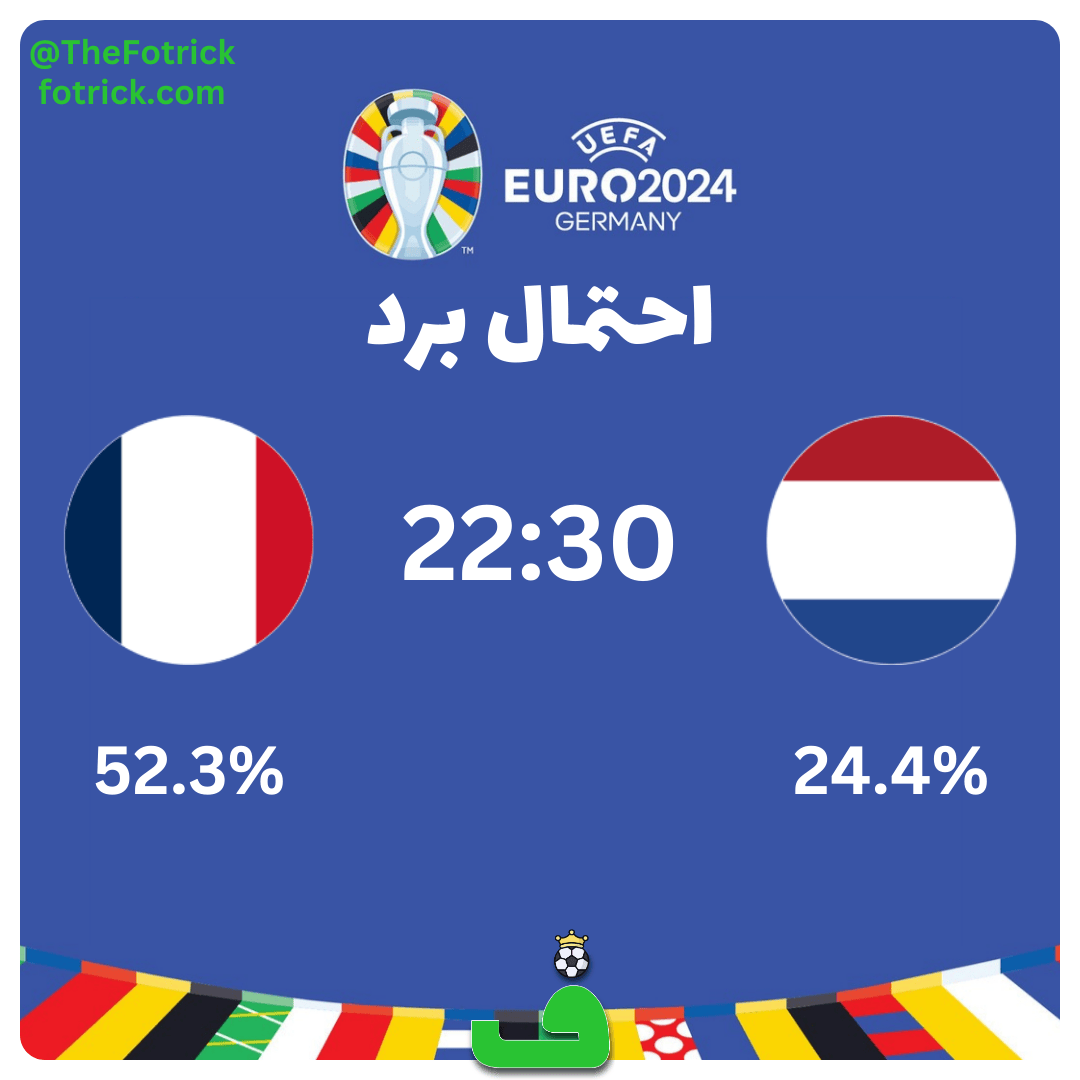 پیش بینی هلند مقابل فرانسه
