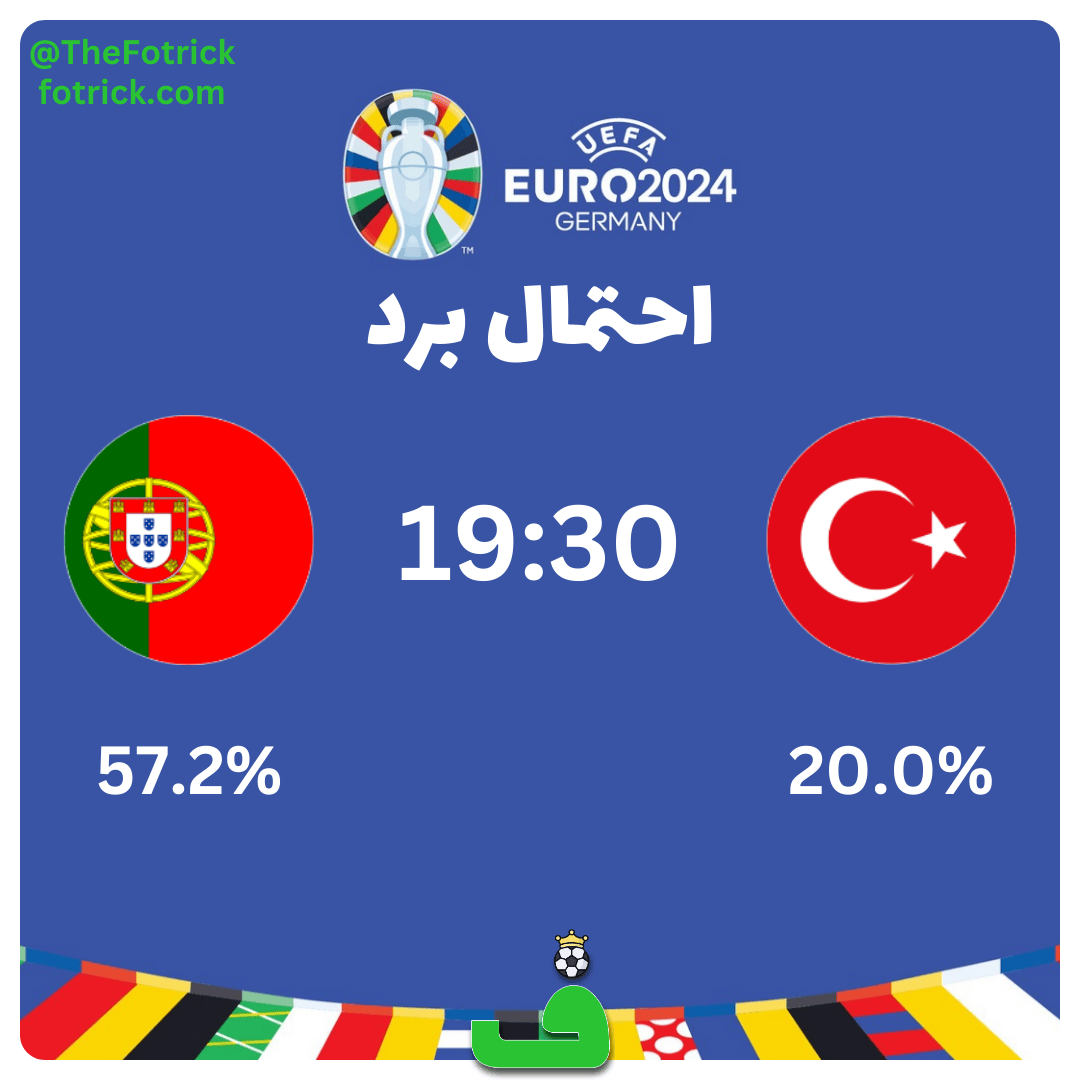 پیش بینی ترکیه مقابل پرتغال