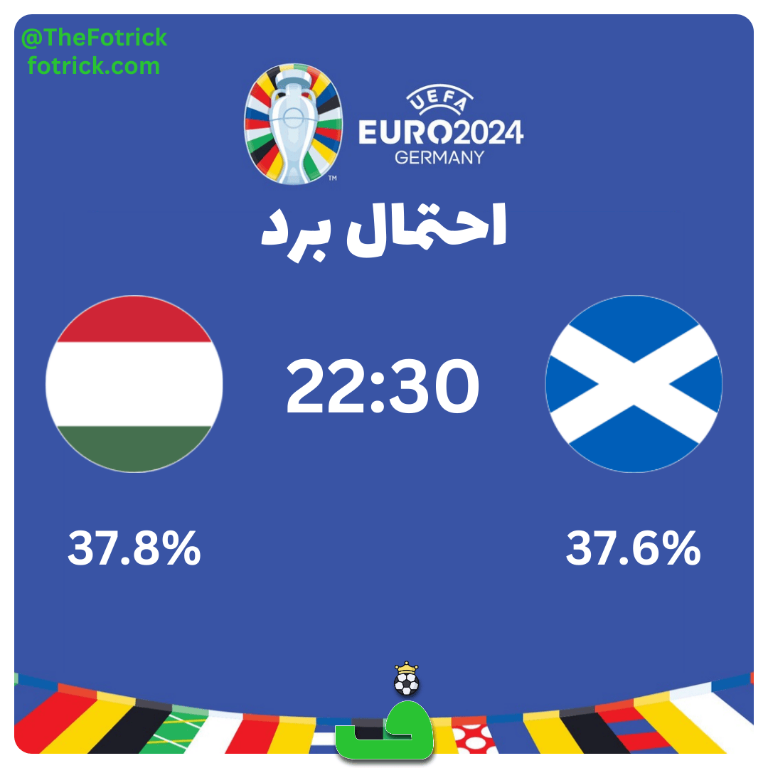 احتمال برد اسکاتلند مقابل مجارستان