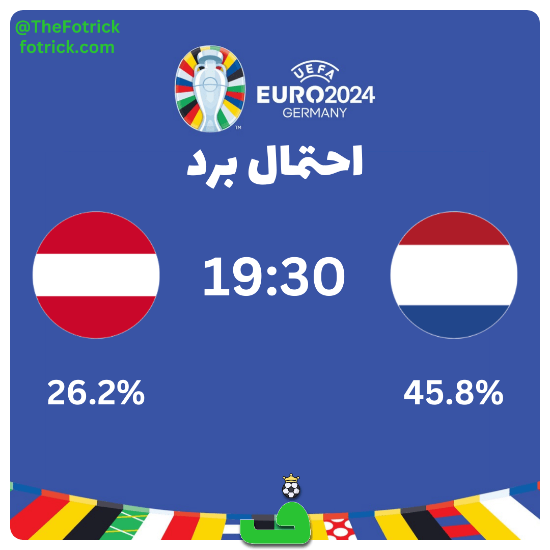 پیش بینی هلند مقابل اتریش