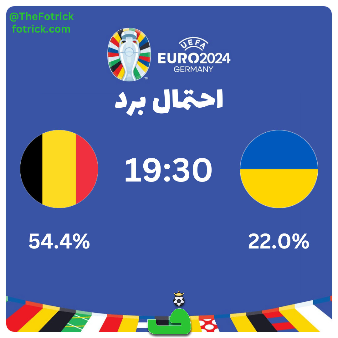 پیش بینی اوکراین مقابل بلژیک