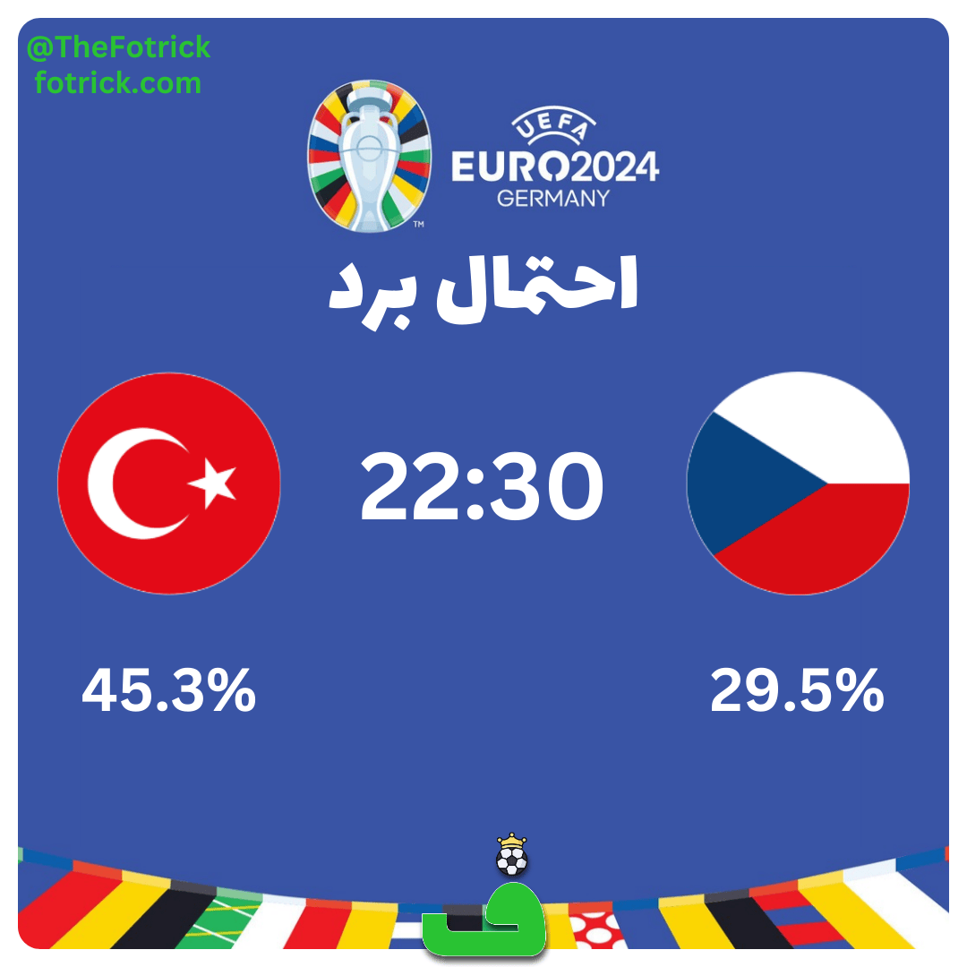 پیش بینی چک مقابل ترکیه