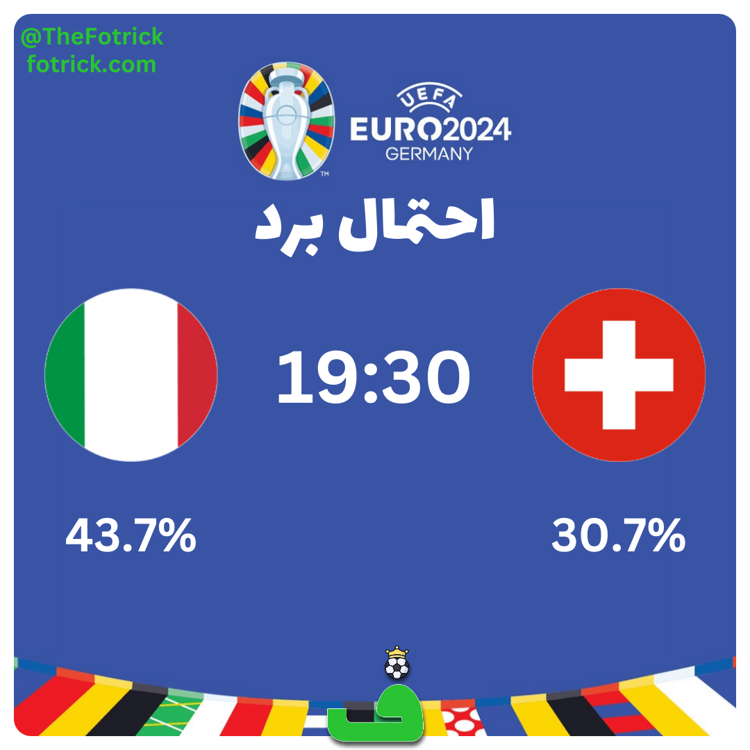 احتمال برد سوئیس مقابل ایتالیا