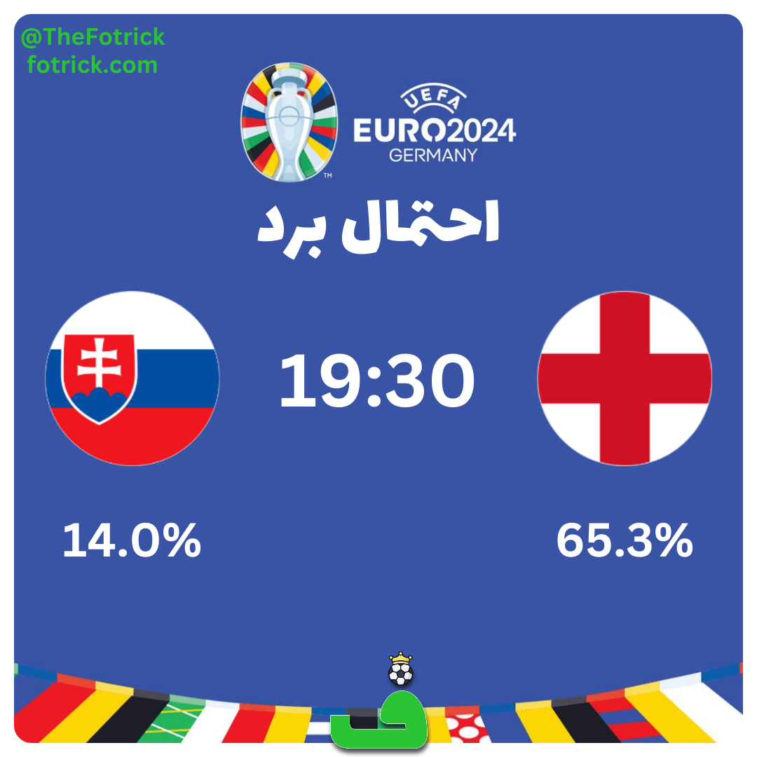 پیش بینی انگلیس مقابل اسلواکی