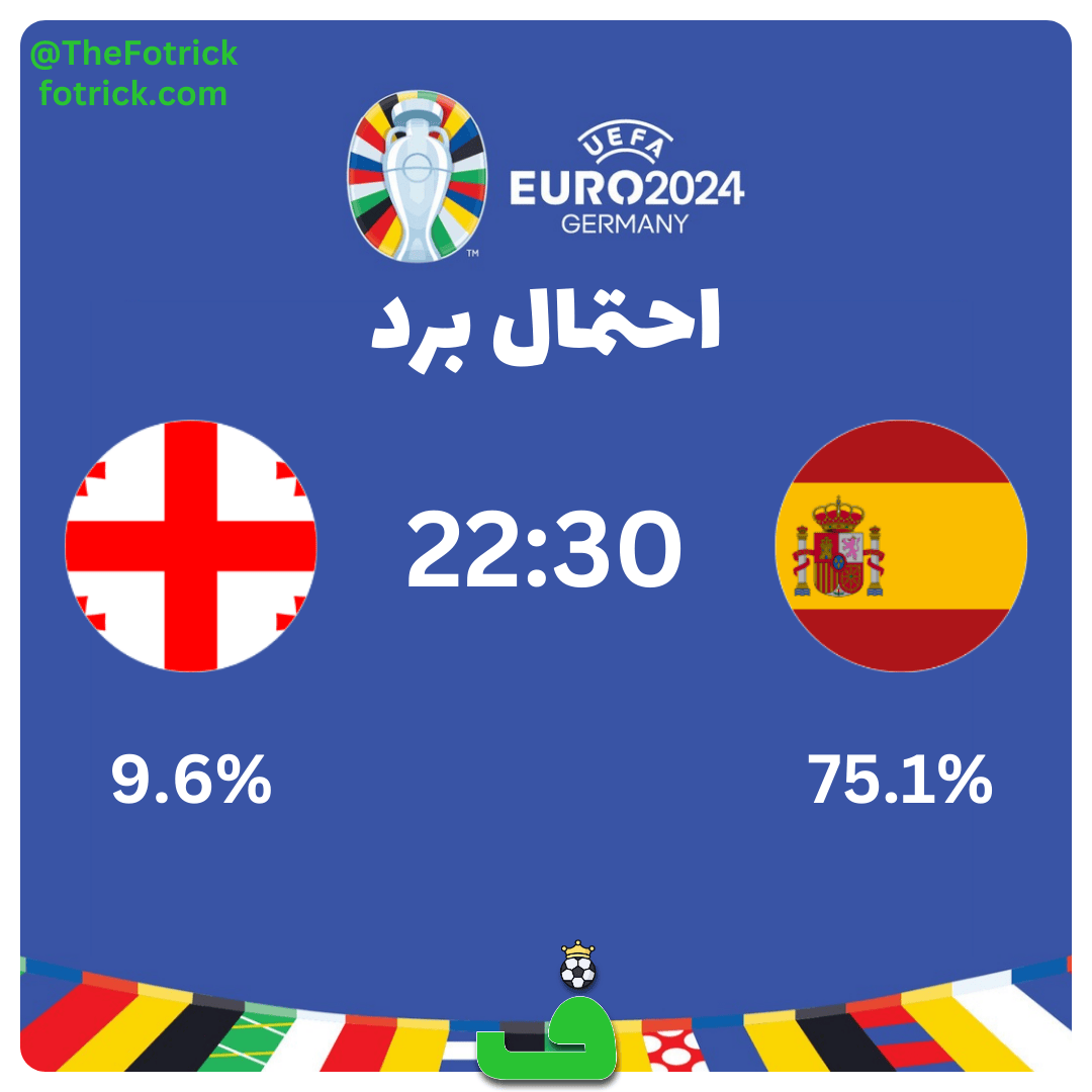پیش بینی اسپانیا مقابل گرجستان