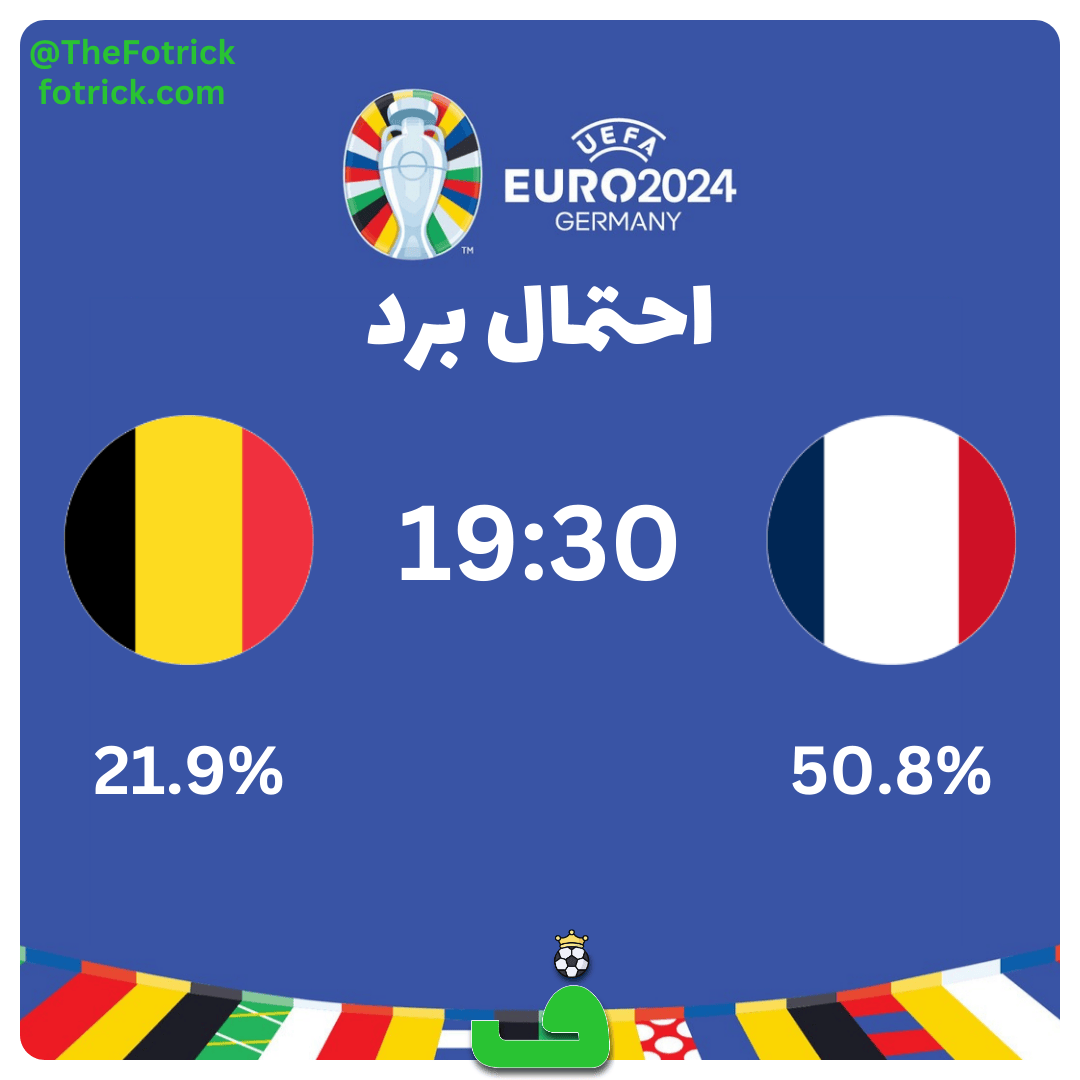 پیش بینی فرانسه مقابل بلژیک