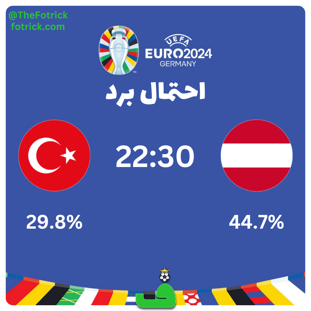 پیش بینی اتریش مقابل ترکیه