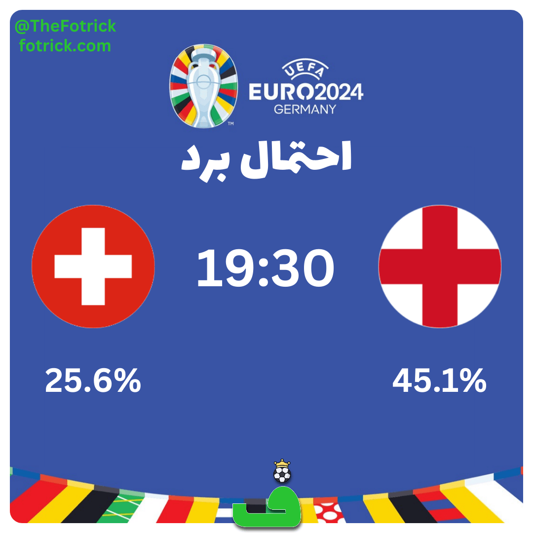 پیش بینی انگلیس مقابل سوئیس