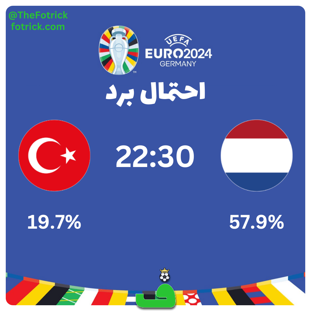 پیش بینی هلند مقابل ترکیه
